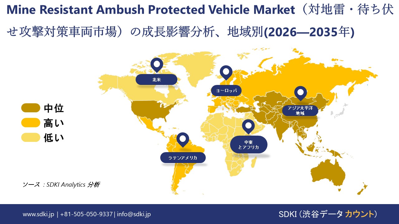 mine resistant ambush protected vehicles market growth impact analysis